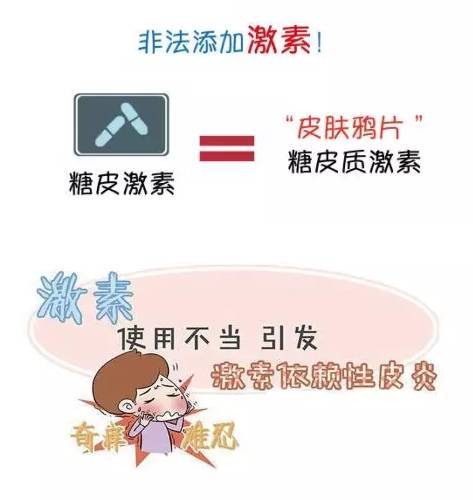 屈臣氏招牌面膜出事!这些皮肤鸦片你还敢用吗?