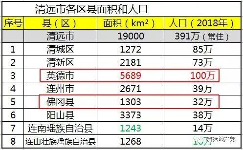 广东英德市gdp多少_广东英德市地图(2)