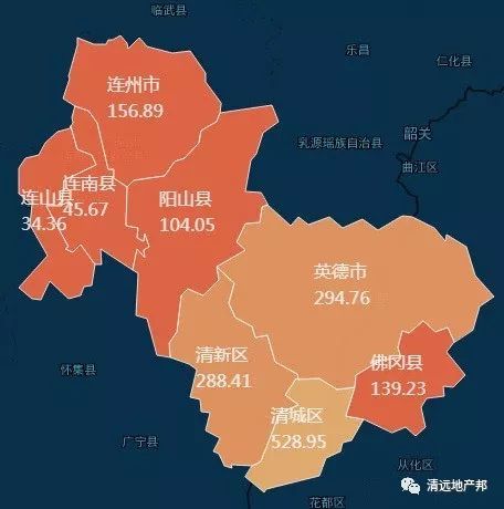 佛冈的gDP