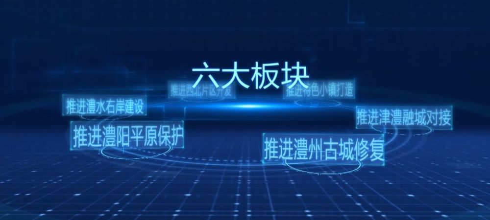 澧县gdp_澧县一中(2)