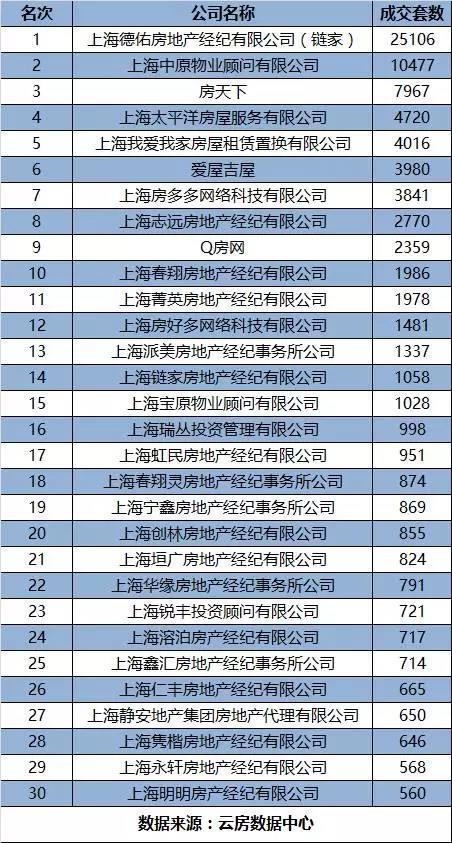 本能机能部分裁人20% 爱屋凶屋能顺遂过冬吗？
