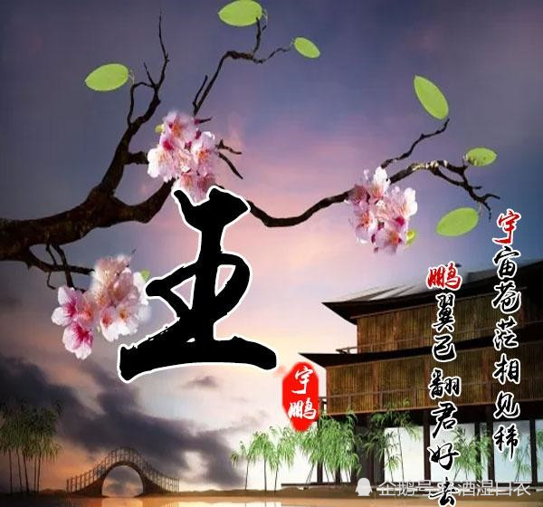 全网最火的128种微信姓氏头像桌面锁屏壁纸,总有一款