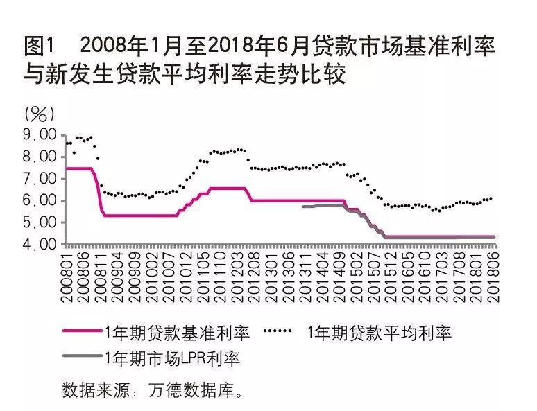 gdp需要注意的点_除了100万亿,2020年GDP还有哪些关键点需要关注(3)