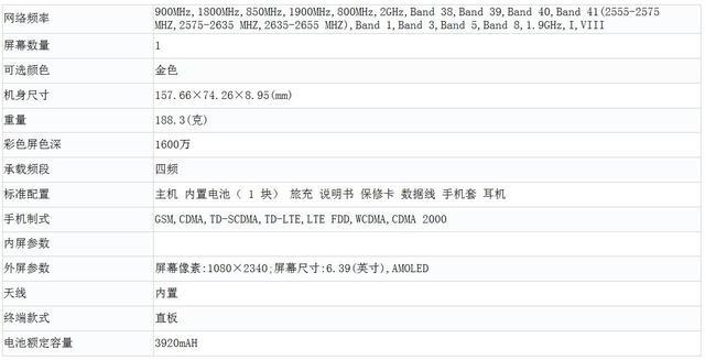 vivo x27参数曝光,蓝粉双配色,网友:为了鹿晗也要买