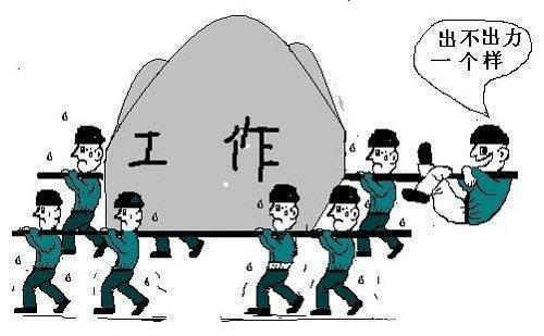 每年GDP有人多拿有人少拿(3)