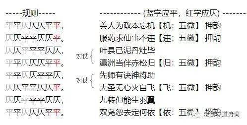 不写格律诗?从《赠孟浩然》说起 如何作一首五言律诗