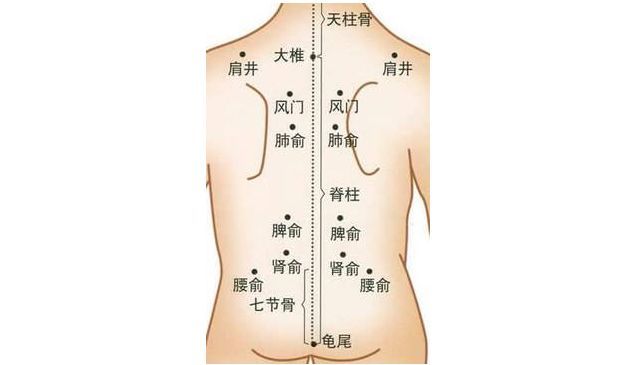 "春捂秋冻",捂的是这四个地方,你知道吗?