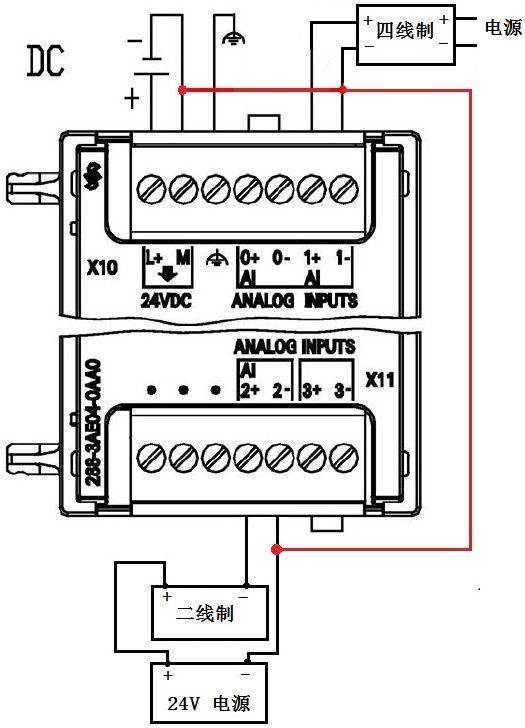 西门子s7-200smart接线图最详细的解说