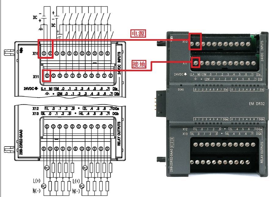 西门子s7-200smart接线图最详细的解说