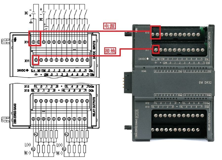 西门子s7-200smart接线图最详细的解说