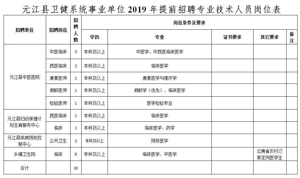 海城人力和资源保障网_景东县人力资源_人力咨询资源