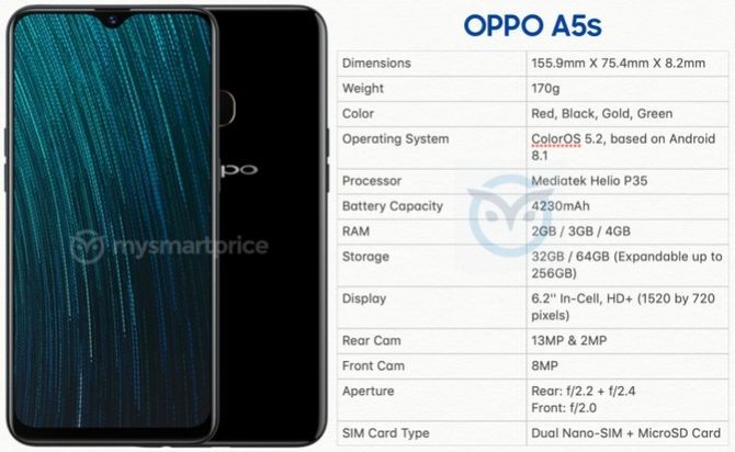 oppo a5s配置曝光 搭载helio p35超大电池容量