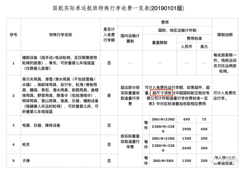 国航雪具托运收费新规后续