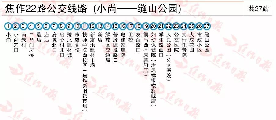 2019年焦作最新公交线路大全!多处调整,新增……转发