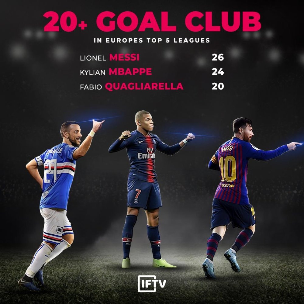 夸神无双!36岁老妖力压C罗领跑意甲射手榜 五