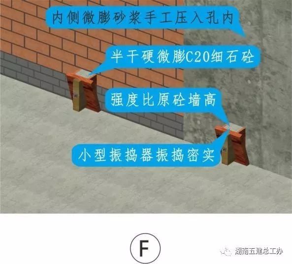 建筑施工12项重要工艺的流程及要点:标准化做法图文解析!