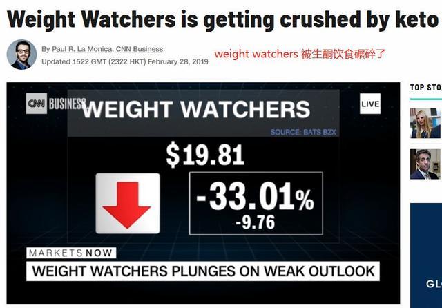 美国最大v机构机构软件,都怪这个免费的减肥法瘦脸惨败图片
