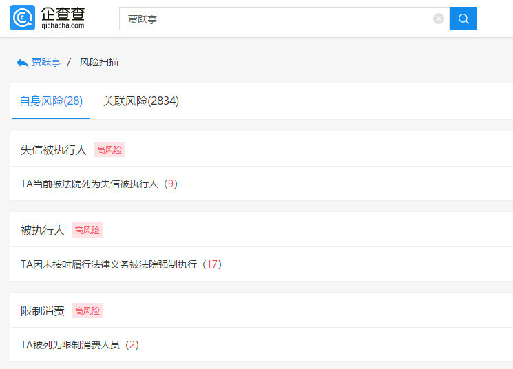 贾跃亭新增失信被执行人 累计总执行标的金额