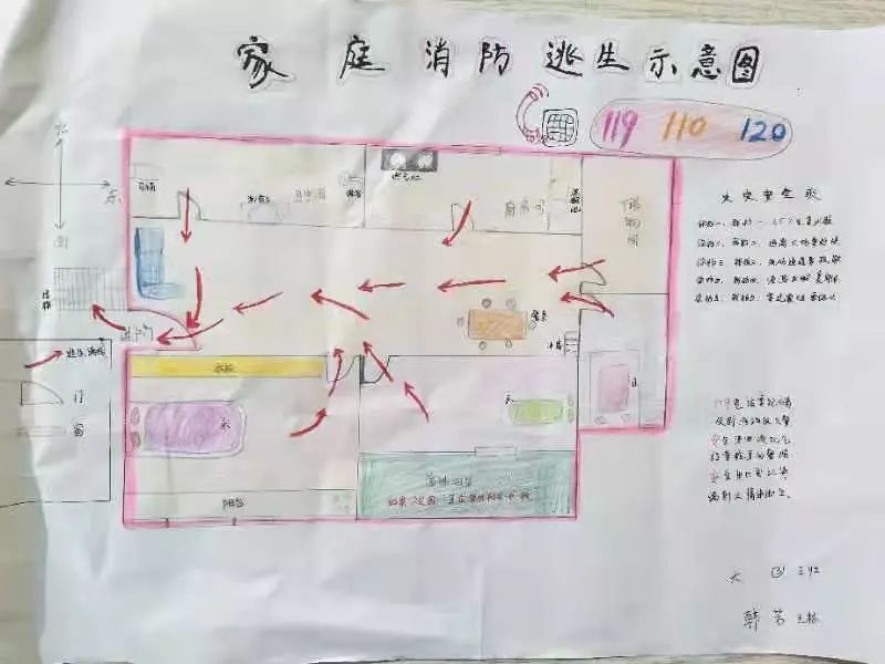 亲子绘制逃生图,安全意识驻家庭—快来看看宿迁消防给中小学生布置