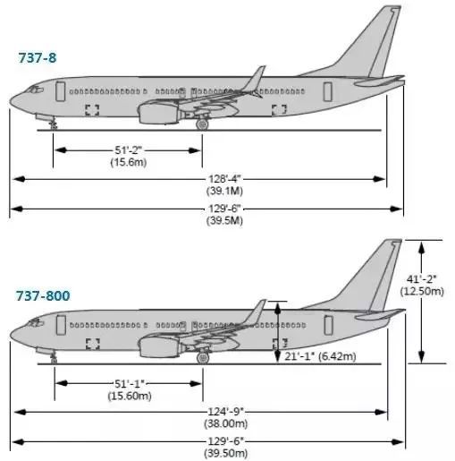 飞机尺寸对比