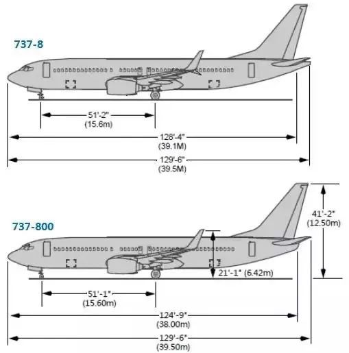 潮汕地区暂无由波音737max运营的航班