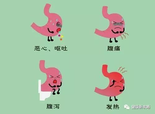 胃炎 急性
