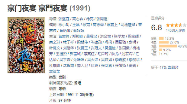 1991年票房榜豪门夜宴只排第15位前面的是什么神片