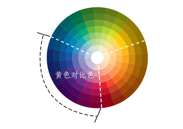 凭什么都是买口红,黄皮找一个显白的就这么难