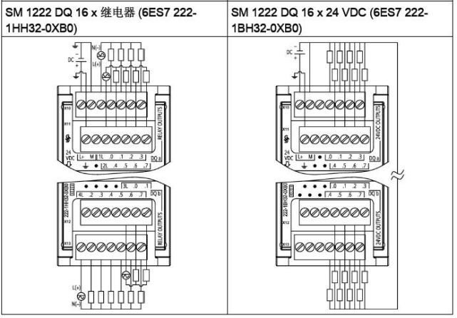 西门子s7-1200系列plc全套接线图