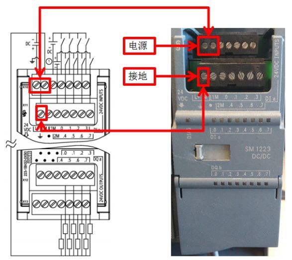 西门子s7-1200系列plc全套接线图