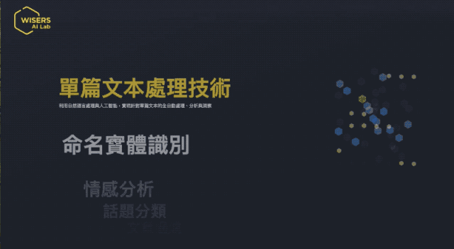 成语义什么顺_等什么君