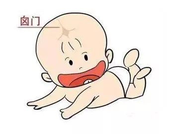 从宝宝的囟门看宝宝的健康,你知道吗?