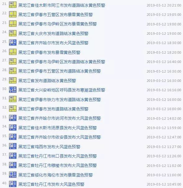 肇东市人口多少_黑龙江省最有钱的一个县(3)
