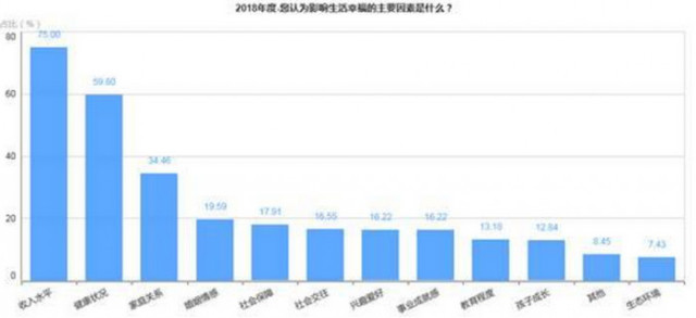 呼和浩特人口_推进精准扶贫 打造全新农村style