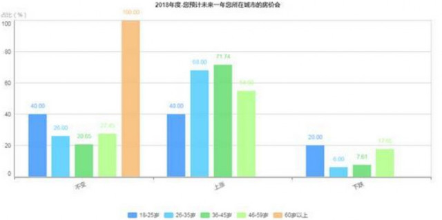 呼和浩特人口有多少_呼和浩特9大平均生活标准曝光 我可能是个假呼市人(2)