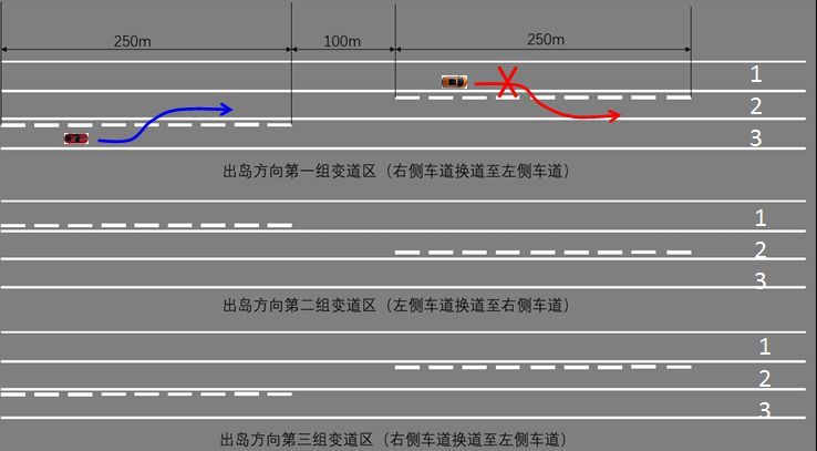 这是真的吗?翔安隧道内行车能变更车道