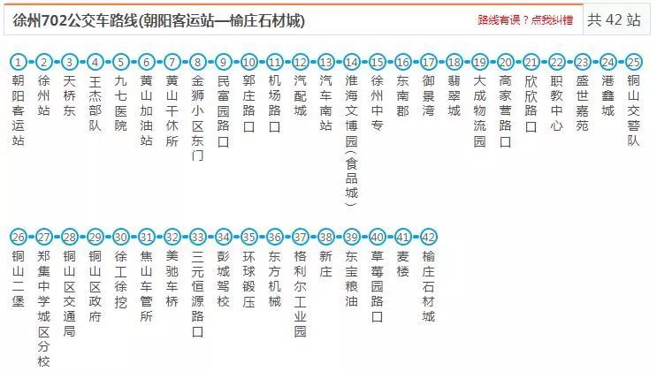 徐州803路公交车路线票价信息:7元徐州808路公交车路线运行时间:单集