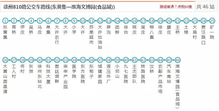 最新最全徐州公交线路大全,赶紧收藏了吧