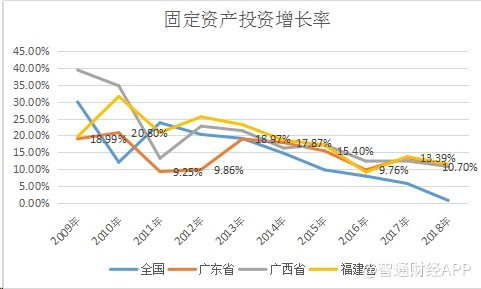 平南华润水泥产值gdp_华润水泥 不仅要做华南龙头,更要做大湾区第一