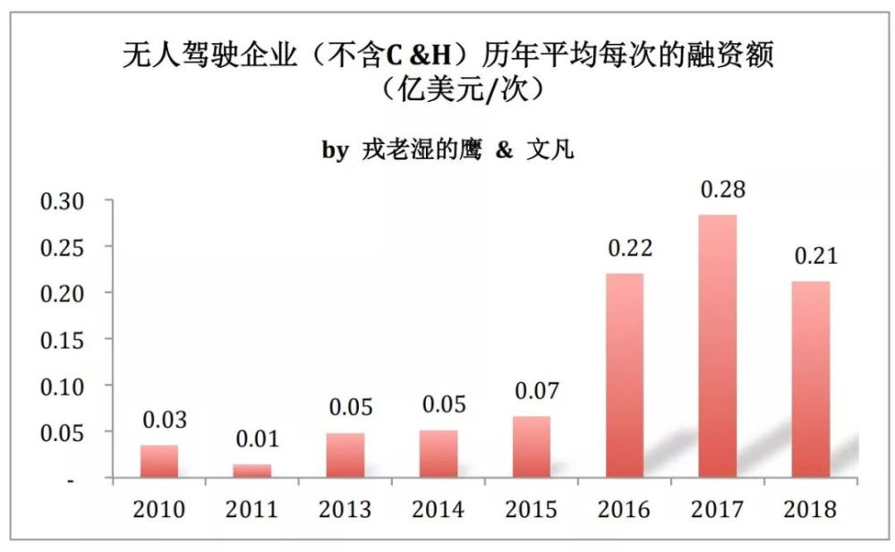 姓戎的人口_中国姓氏分布图曝光 看看你的姓在哪(3)