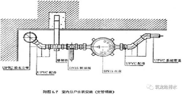 室内分户水表安装工艺大样图给水支管穿墙套管内封堵填塞2#楼走道内