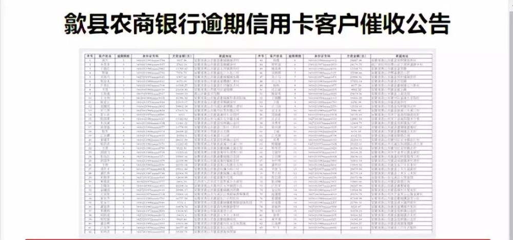 中国欠债人口_欠债还钱图片(3)