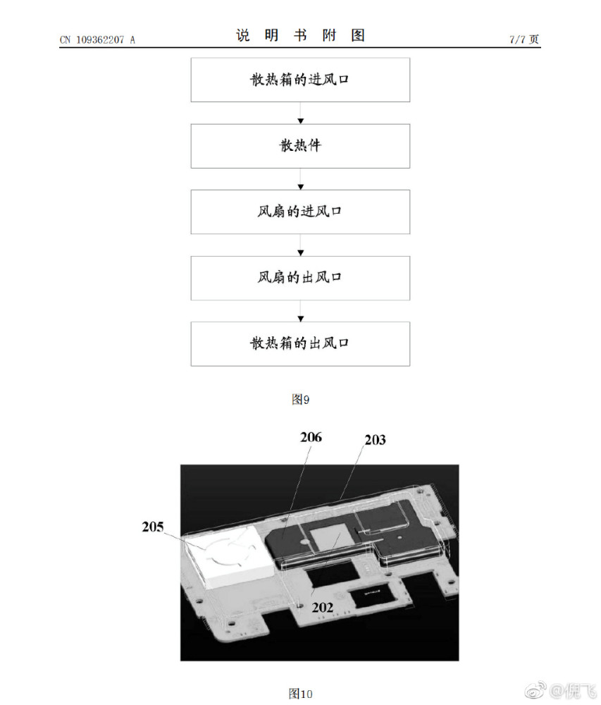 倪飞曝光努比亚红魔3:骁龙855+12GB运存定了