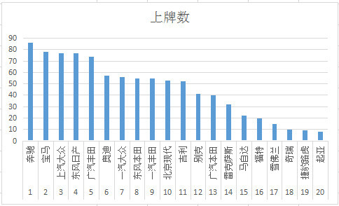 诸暨人口排名_诸暨初中教学质量排名