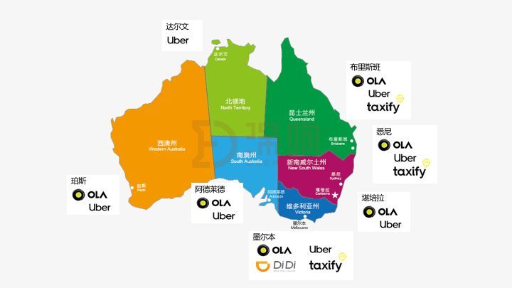 团队、市场、竞争:起底滴滴海外战事
