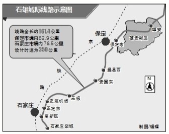 石家庄2021人口_石家庄人口变化统计图(2)