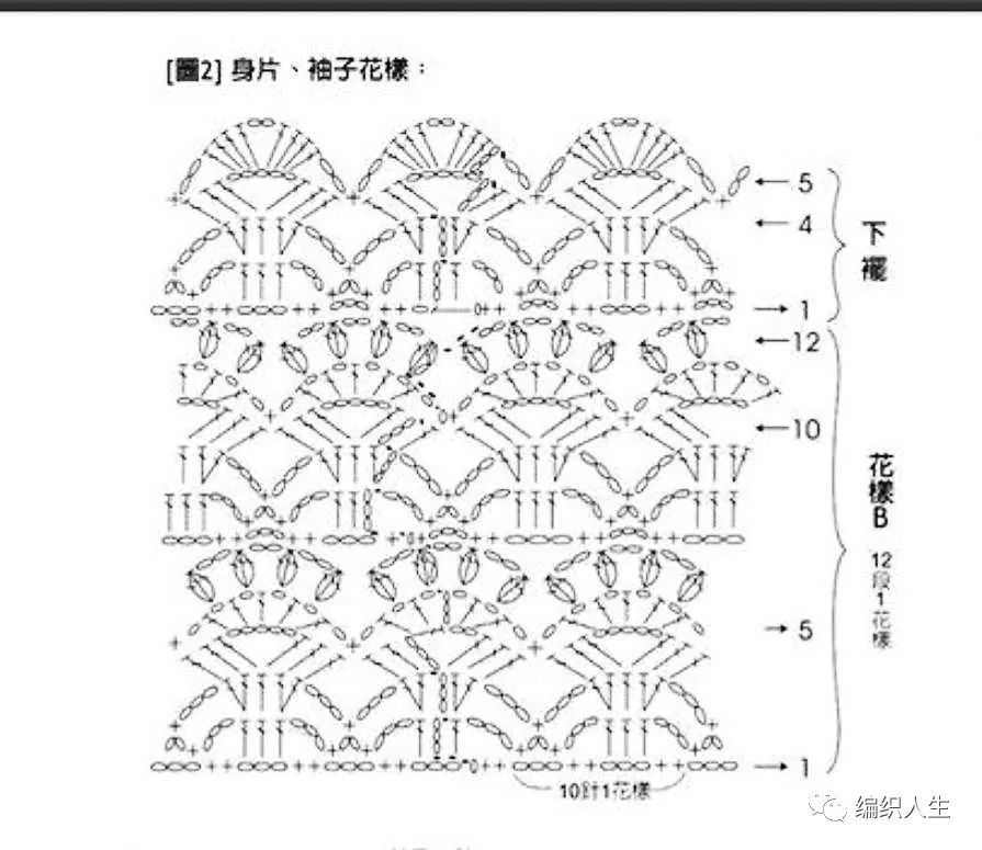 不一样的葱衣:棒针不规则下摆长款套头毛衣(附自编葱