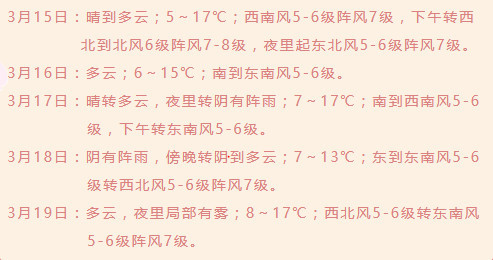 微风细雨笛子曲谱_笛子曲谱(3)