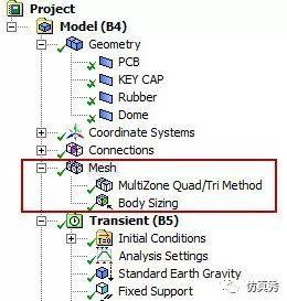 ansys meshing创建六面体网格应用 看点快报