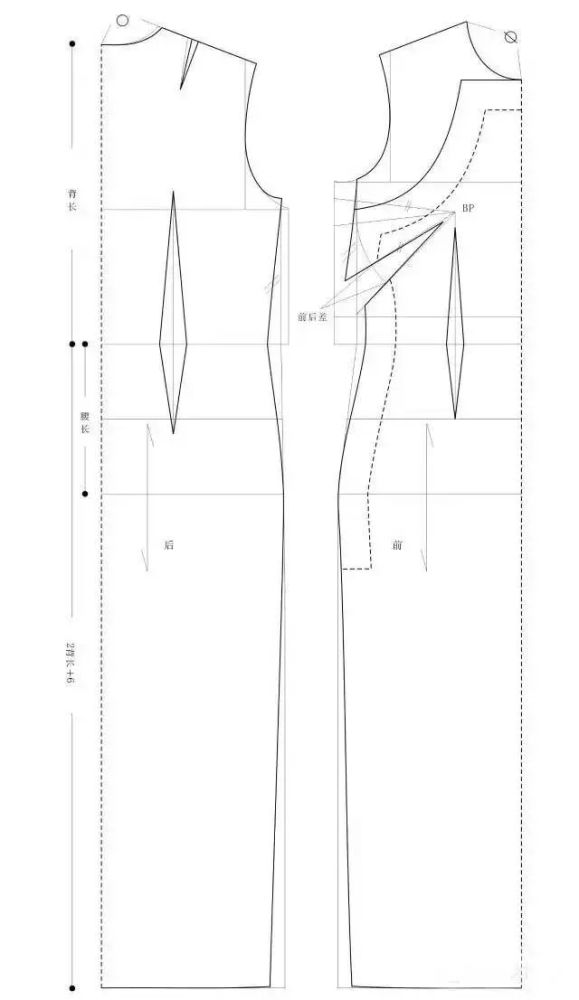 超级详细的旗袍的纸样制版和缝制工艺流程图解